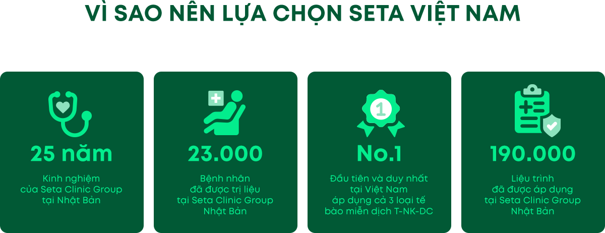 Infographic 9