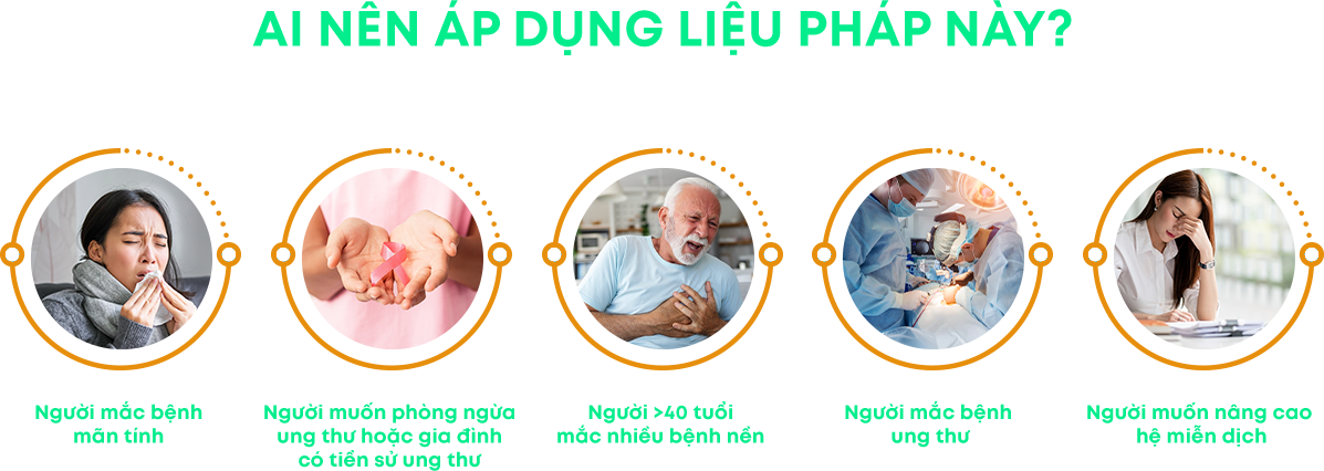 Infographic 8